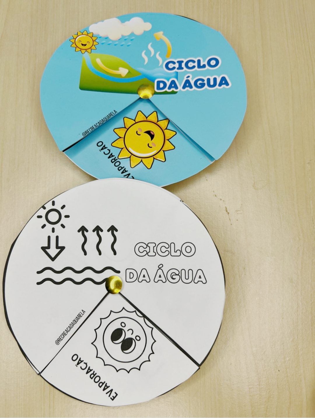 kit dia da água - Imagem 6