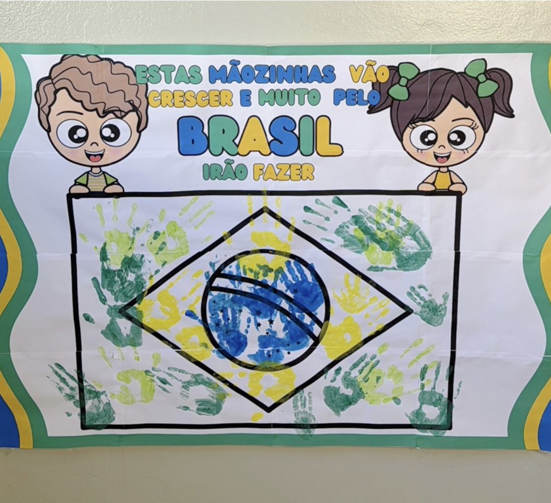 Painel Interativo Independência do Brasil