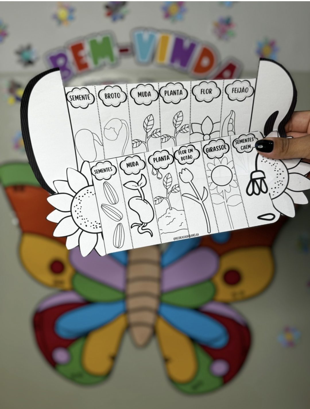 Painel da Primavera - Imagem 5