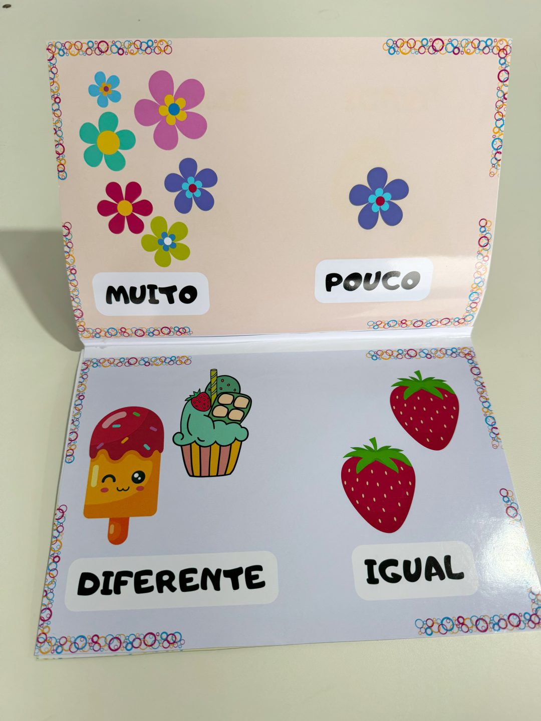 Livro de conceitos - Imagem 6