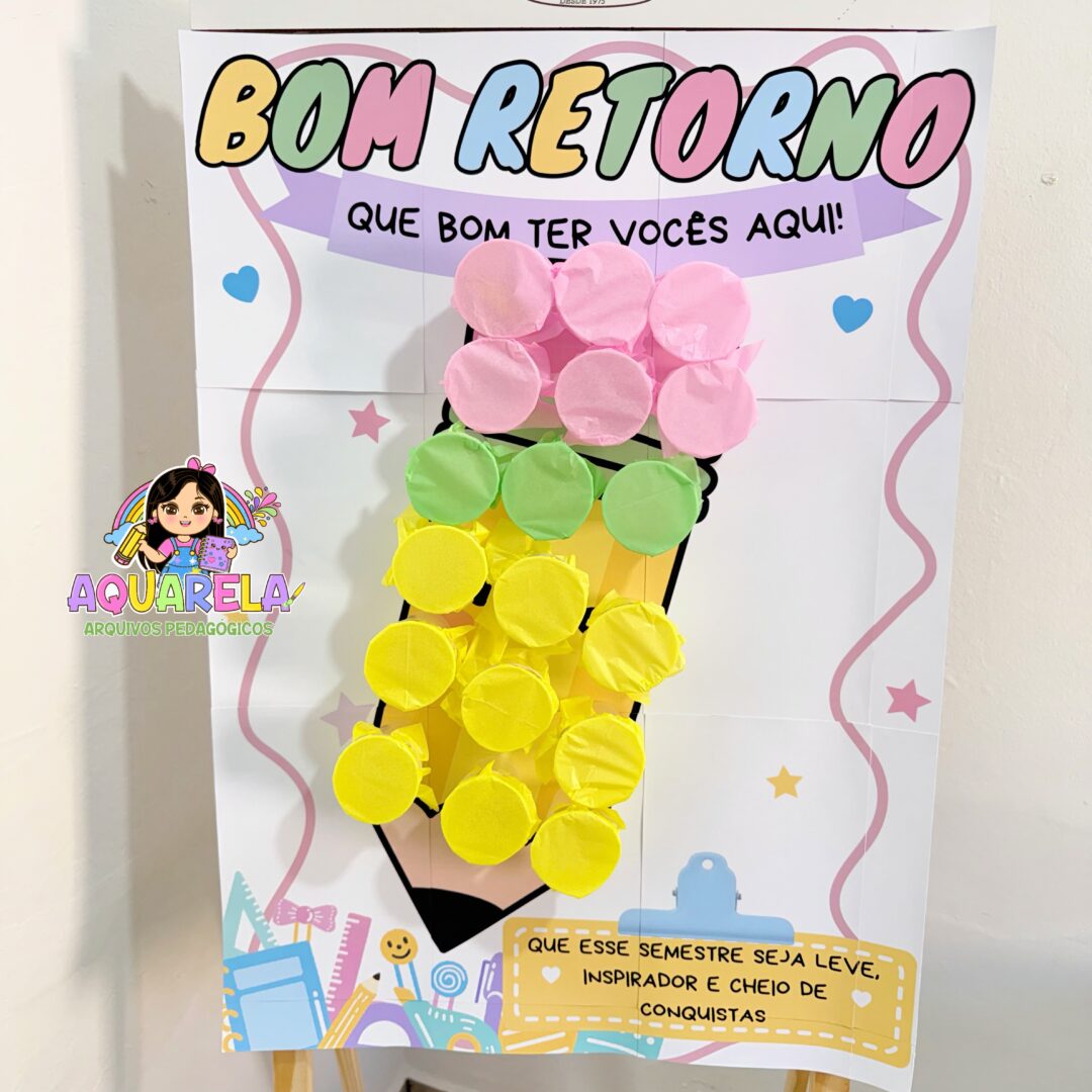 Painel Bom Retorno
