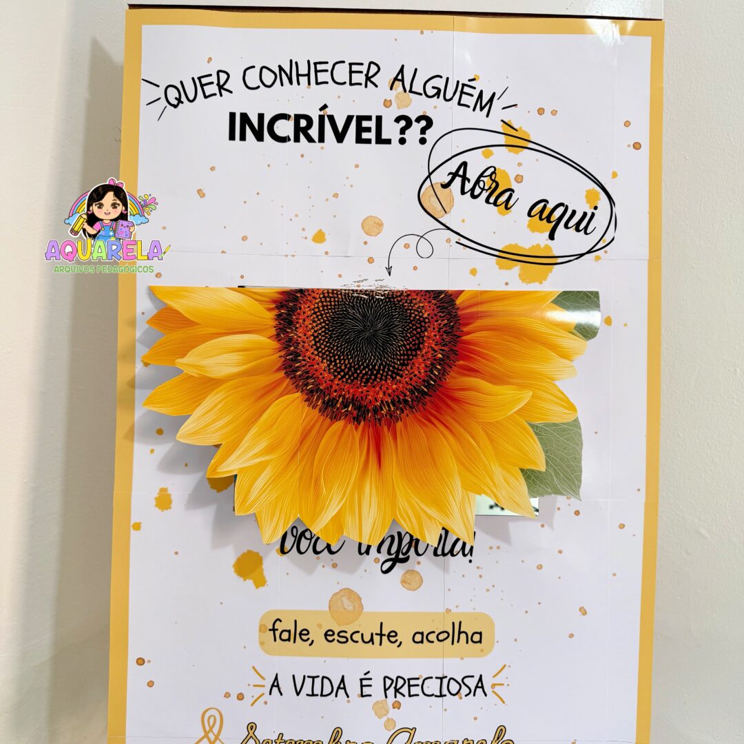 Painel Interativo Você Importa