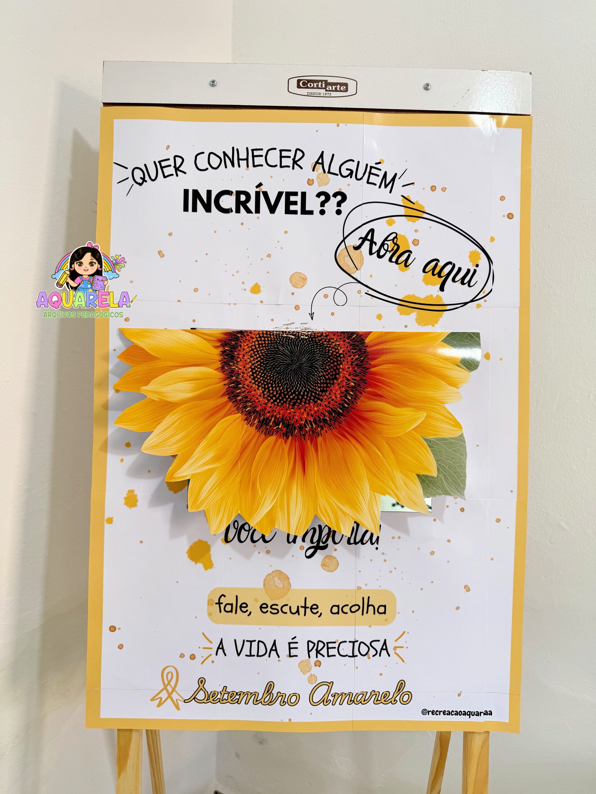 Painel Interativo Você Importa