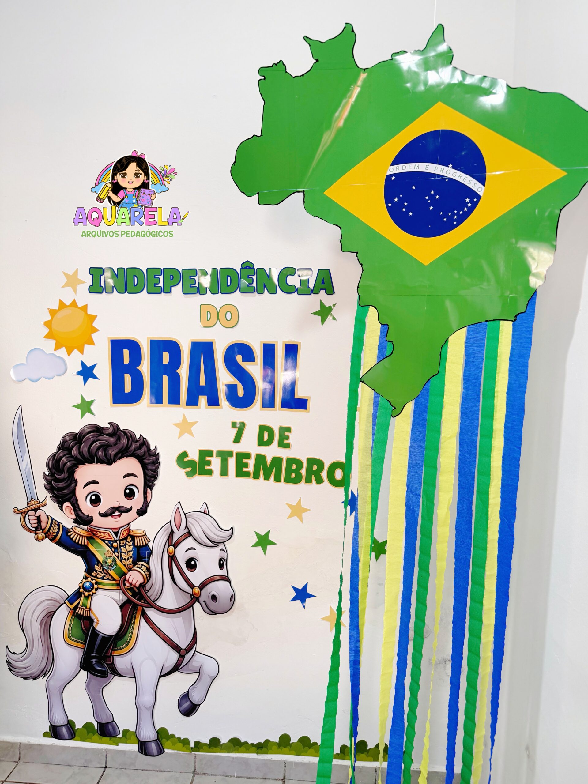 Painel Independência do Brasil