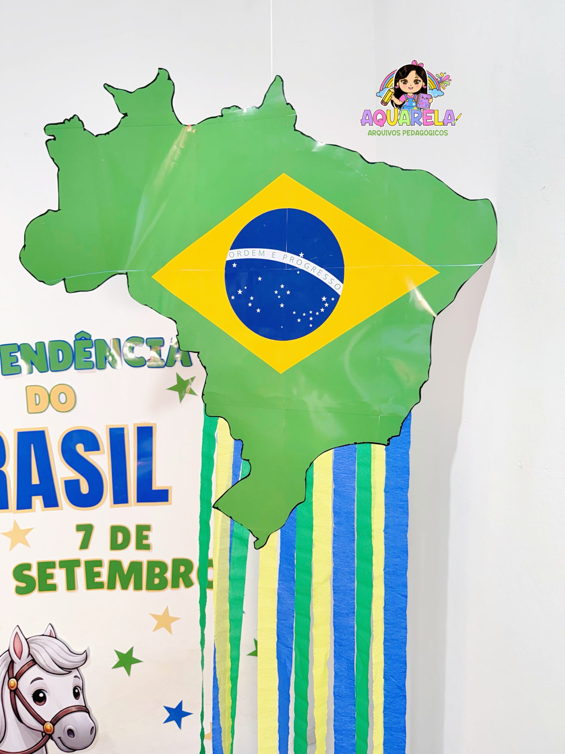 Painel Independência do Brasil - Imagem 4